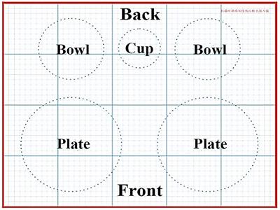 Comparison of the Diet Photograph Record to Weighed Dietary Record and 24 h Dietary Recall for Estimating Energy and Nutrient Intakes Among Chinese Preschoolers